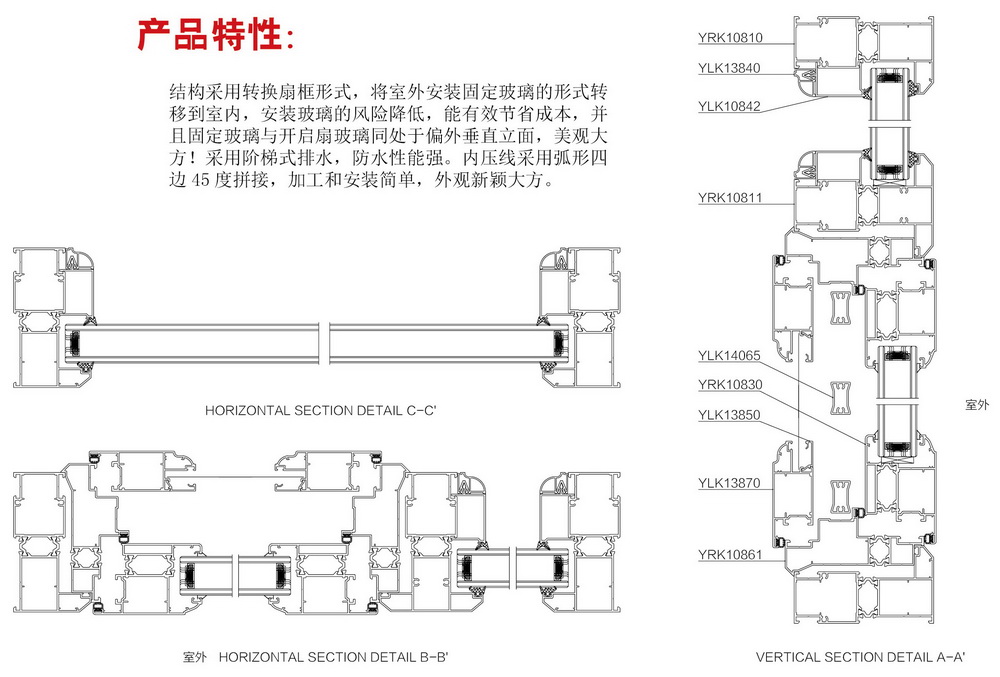 06_YRK108平開(kāi)窗2.jpg